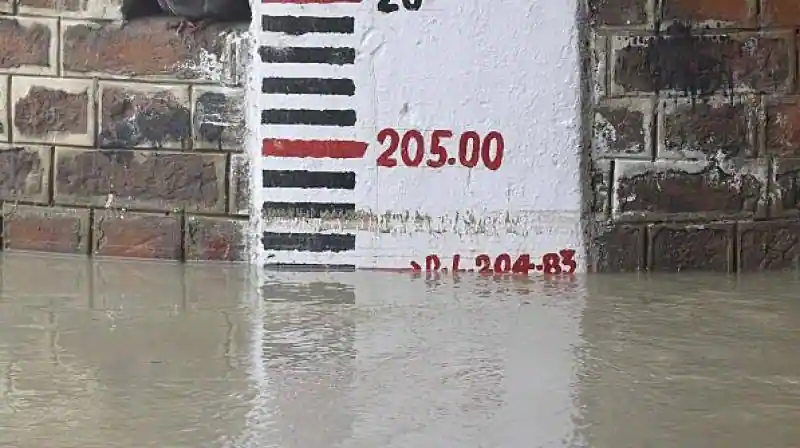 Water level of Ganga in Rishikesh